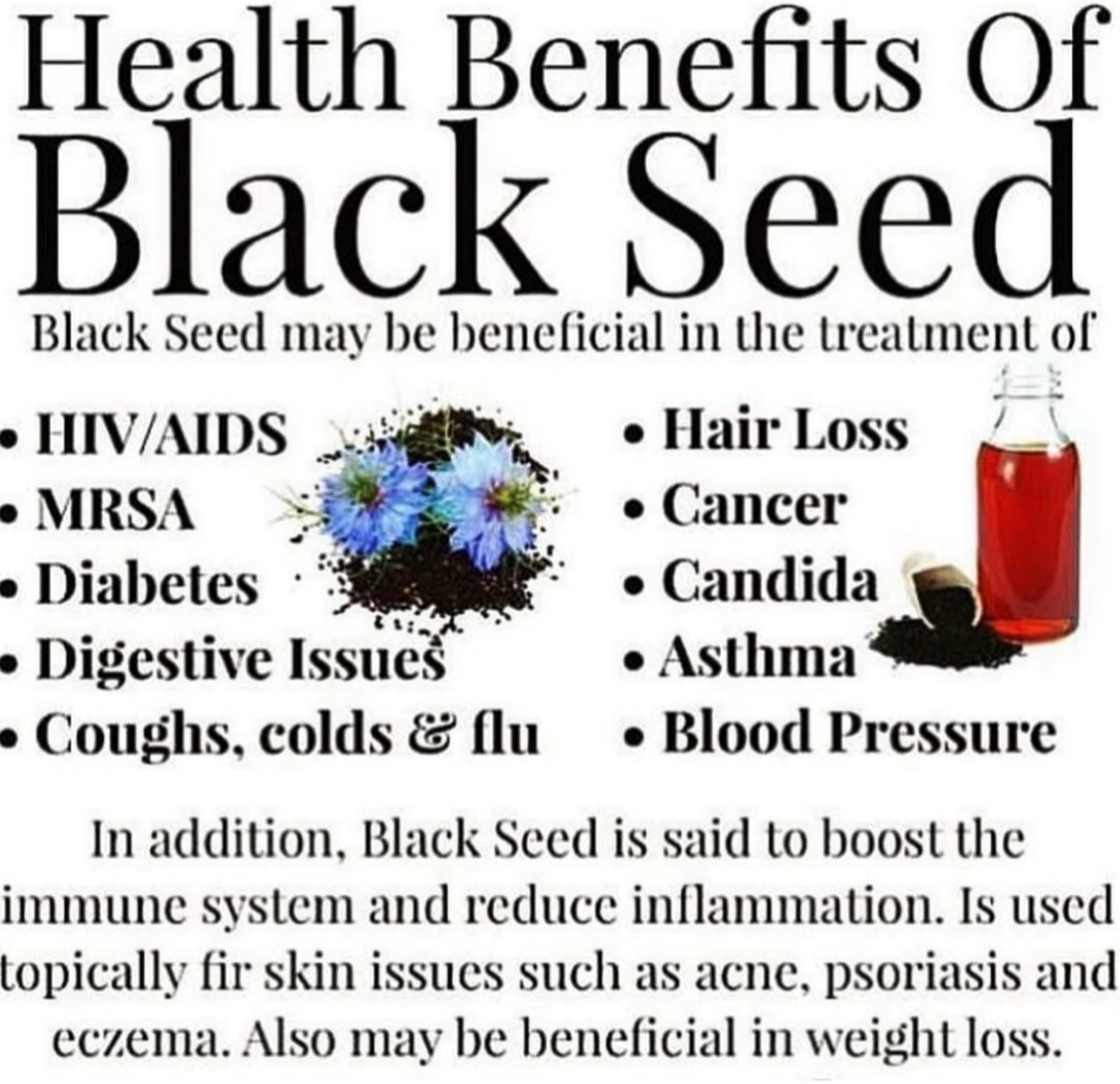 Black Seed