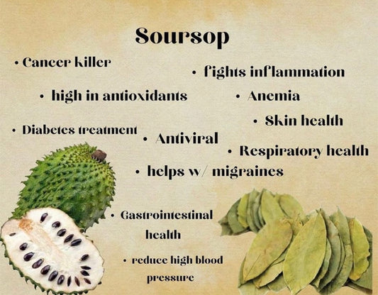 Soursop (Vegetarian capsules)